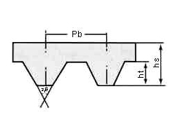 同步帶技術(shù)參數(shù)